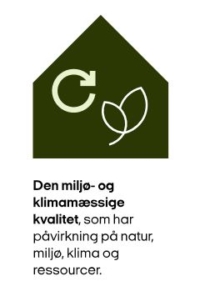 Dimension | Den Frivillige bæredygtighedsklasse