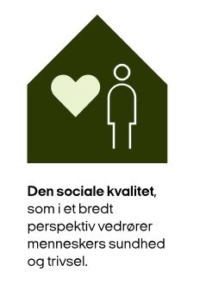 Dimension | Den Frivillige bæredygtighedsklasse